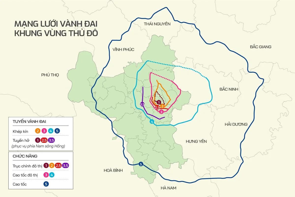 Đánh giá các khu vực hưởng lợi từ hệ thống Vành đai Hà Nội: Khu vực nào có tiềm năng phát triển nổi bật?